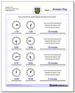 Analog Elapsed Time