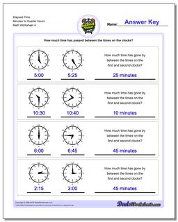 Elapsed Time Minutes to Quarter Hours Worksheet