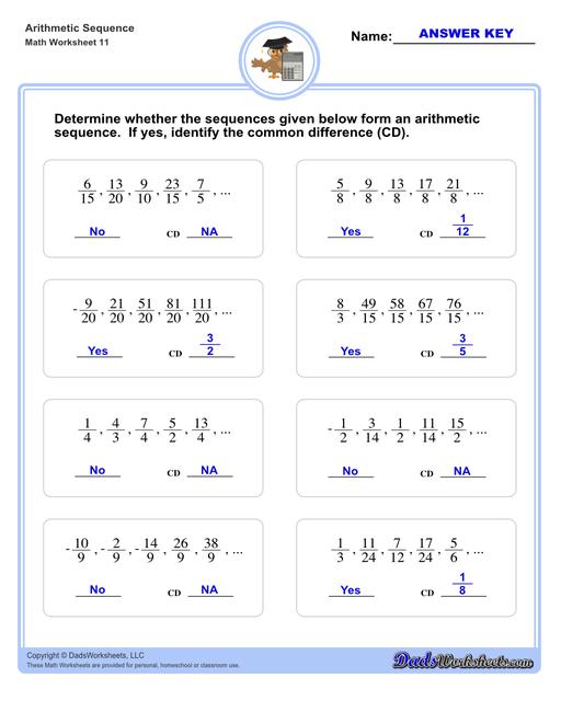 Arithmetic sequences worksheets including practice finding the common difference for a sequence of numbers, or finding arbitrary nth terms in an arithmetic sequence given its formula definition.  Arithmetic Sequence Determine V3