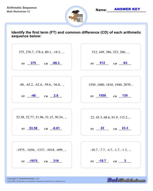 Arithmetic sequences worksheets including practice finding the common difference for a sequence of numbers, or finding arbitrary nth terms in an arithmetic sequence given its formula definition.  Arithmetic Sequence First Term And Common Difference V1