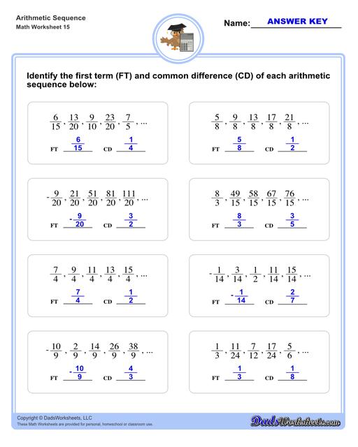 Arithmetic sequences worksheets including practice finding the common difference for a sequence of numbers, or finding arbitrary nth terms in an arithmetic sequence given its formula definition.  Arithmetic Sequence First Term And Common Difference V3