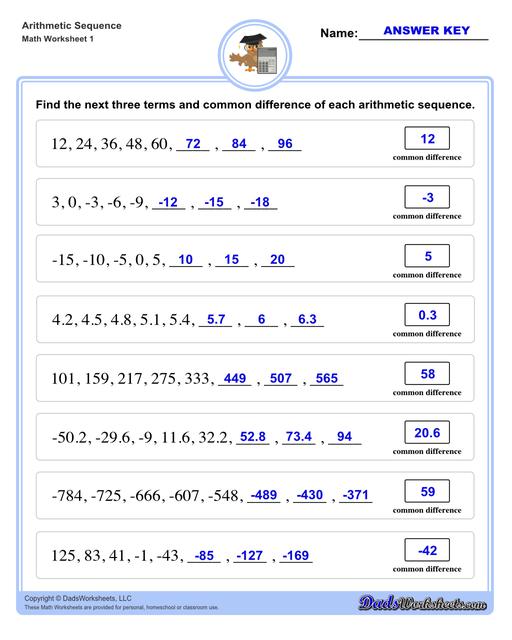 Addition Worksheets