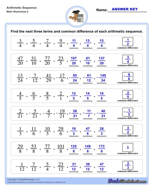 Arithmetic sequences worksheets including practice finding the common difference for a sequence of numbers, or finding arbitrary nth terms in an arithmetic sequence given its formula definition.  Arithmetic Sequence Next Three Terms V2