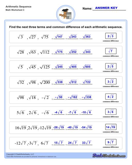 Arithmetic sequences worksheets including practice finding the common difference for a sequence of numbers, or finding arbitrary nth terms in an arithmetic sequence given its formula definition.  Arithmetic Sequence Next Three Terms V3