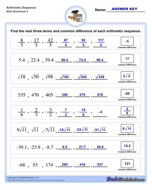 Arithmetic sequences worksheets including practice finding the common difference for a sequence of numbers, or finding arbitrary nth terms in an arithmetic sequence given its formula definition.  Arithmetic Sequence Next Three Terms V4