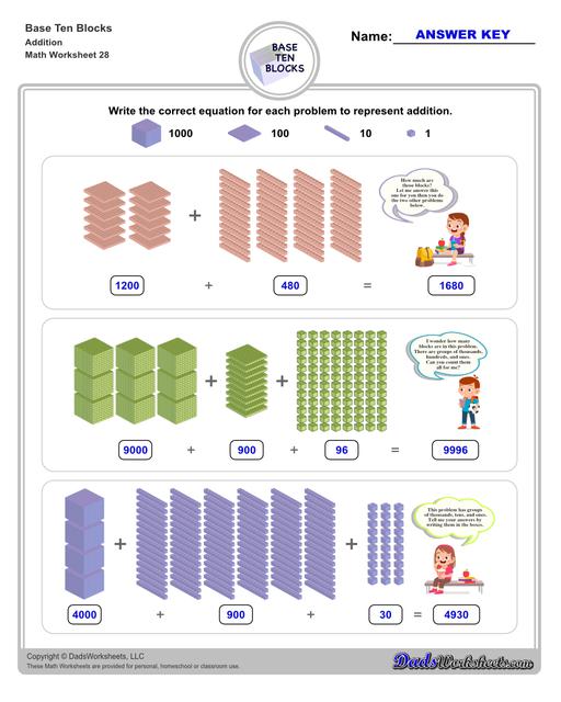 Base ten blocks worksheets that teach basic addition, subtraction, number sense and place value using visual representations of quantity. Appropriate for preschool, Kindergarten and first grade students learning basic math skills.  Base Ten Blocks Addition V4