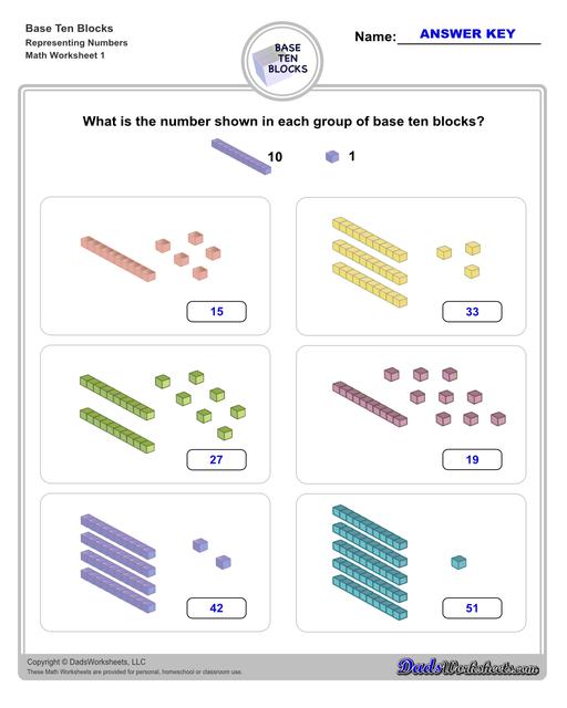Base ten blocks worksheets that teach basic addition, subtraction, number sense and place value using visual representations of quantity. Appropriate for preschool, Kindergarten and first grade students learning basic math skills. Number Sense V1