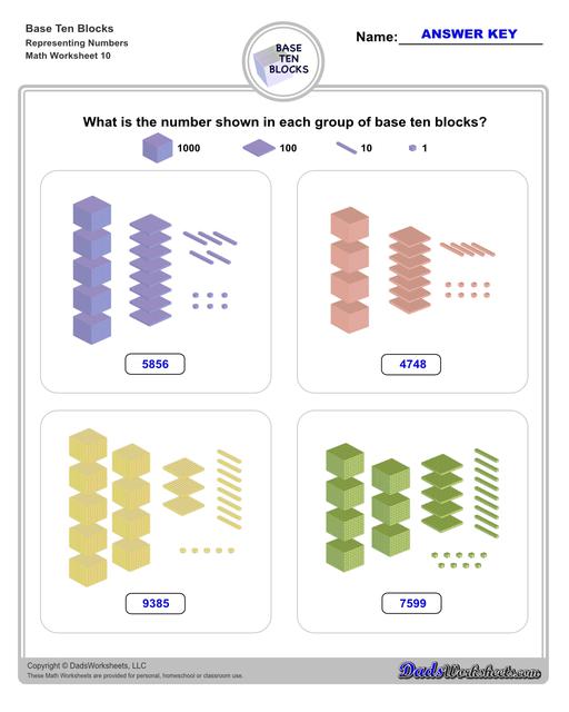 Base ten blocks worksheets that teach basic addition, subtraction, number sense and place value using visual representations of quantity. Appropriate for preschool, Kindergarten and first grade students learning basic math skills. Number Sense V10