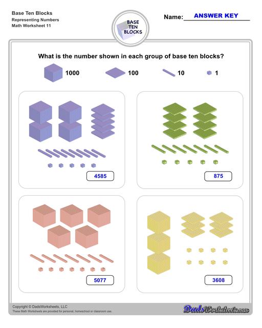 Base ten blocks worksheets that teach basic addition, subtraction, number sense and place value using visual representations of quantity. Appropriate for preschool, Kindergarten and first grade students learning basic math skills. Number Sense V11