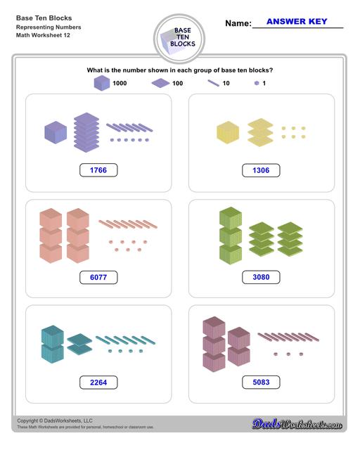 Base ten blocks worksheets that teach basic addition, subtraction, number sense and place value using visual representations of quantity. Appropriate for preschool, Kindergarten and first grade students learning basic math skills. Number Sense V12