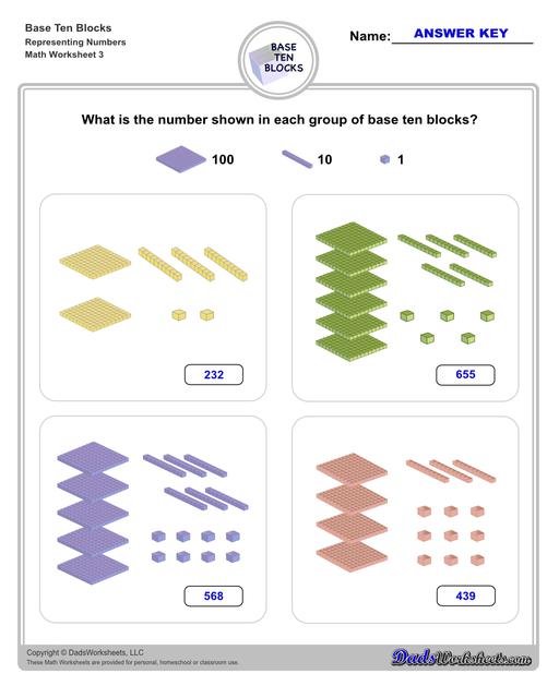 Base ten blocks worksheets that teach basic addition, subtraction, number sense and place value using visual representations of quantity. Appropriate for preschool, Kindergarten and first grade students learning basic math skills. Number Sense V3