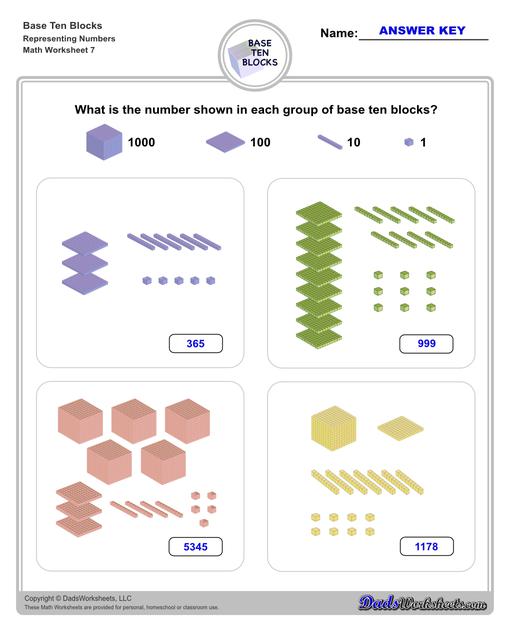 Base ten blocks worksheets that teach basic addition, subtraction, number sense and place value using visual representations of quantity. Appropriate for preschool, Kindergarten and first grade students learning basic math skills. Number Sense V7