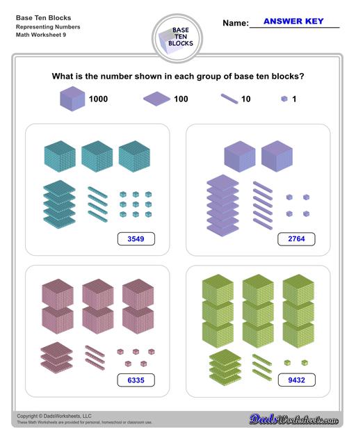 Base ten blocks worksheets that teach basic addition, subtraction, number sense and place value using visual representations of quantity. Appropriate for preschool, Kindergarten and first grade students learning basic math skills. Number Sense V9