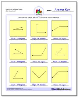 Right, Acute or Obtuse Angles Basic Geometry Worksheet