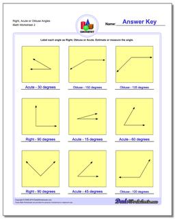 Right, Acute or Obtuse Angles /worksheets/basic-geometry.html Worksheet