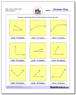 Basic Geometry
