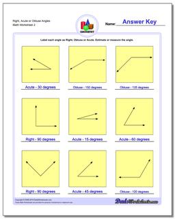 Basic Geometry