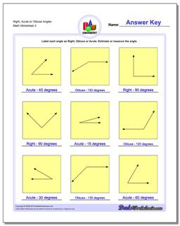 Basic Geometry