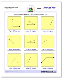 Right, Acute or Obtuse Angles Worksheet