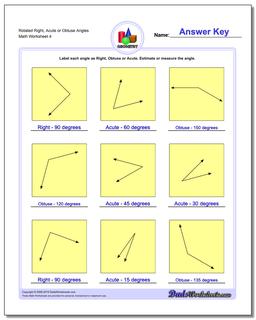 Rotated Right, Acute or Obtuse Angles Worksheet