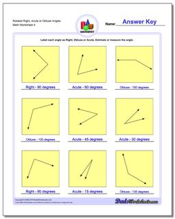 Rotated Right, Acute or Obtuse Angles Worksheet