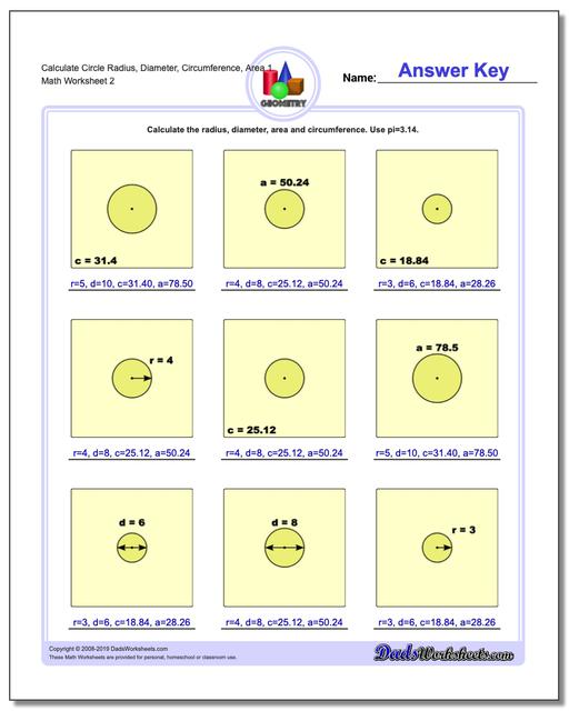 Circles - Relationhips