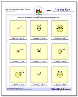 Area, Circumference from Radius, Diameter Basic Geometry Worksheet