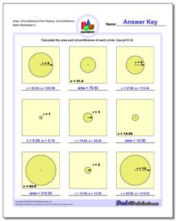 Area, Circumference from Radius, Circumference Worksheet