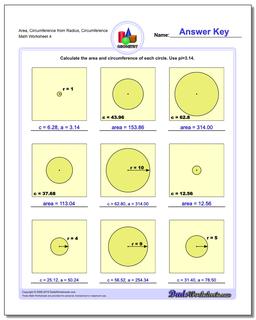 Area, Circumference from Radius, Circumference Worksheet