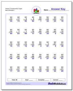 Arbitrary Complementary Angles Basic Geometry Worksheet