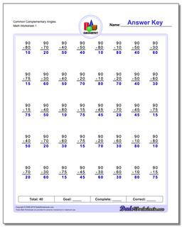 Common Complementary Angles Basic Geometry Worksheet