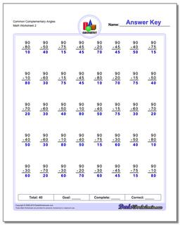 Common Complementary Angles /worksheets/basic-geometry.html Worksheet