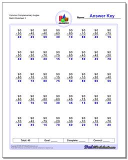 Common Complementary Angles Worksheet