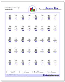 Common Complementary Angles Worksheet