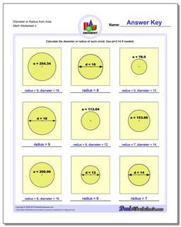 Diameter or Radius from Area /worksheets/basic-geometry.html Worksheet