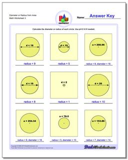 Diameter or Radius from Area Worksheet