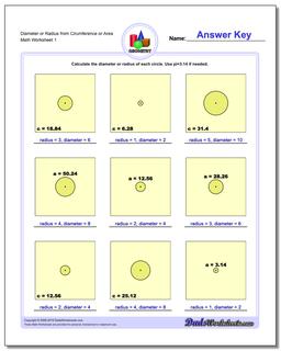 Diameter or Radius from Cirumference or Area Basic Geometry Worksheet