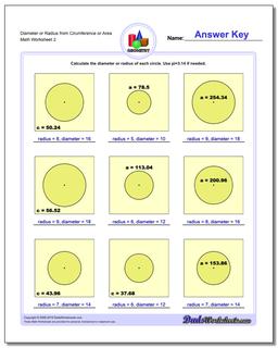 Diameter or Radius from Cirumference or Area /worksheets/basic-geometry.html Worksheet