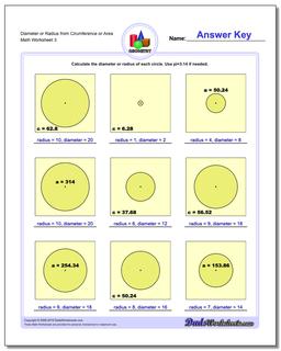 Diameter or Radius from Cirumference or Area Worksheet