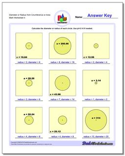 Diameter or Radius from Cirumference or Area Worksheet