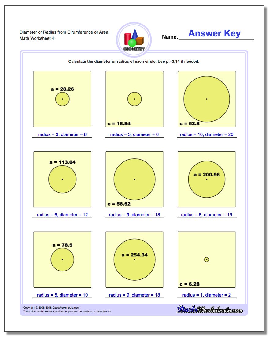 Circumference To Diameter Chart