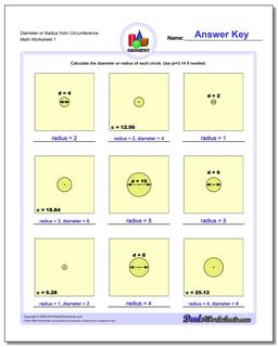 Diameter or Radius from Circumference Basic Geometry Worksheet