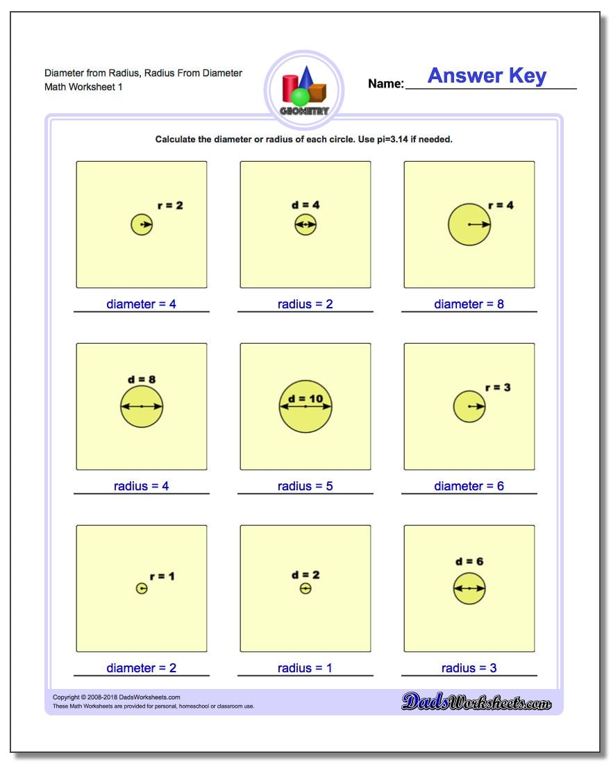 7th Grade Circumference Worksheets - Preschool & K Worksheets