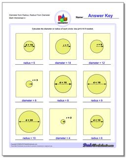 Diameter from Radius, Radius From Diameter Worksheet