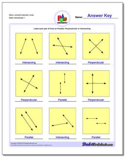 Basic Geometry