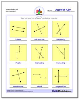 Basic Geometry