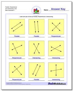 Basic Geometry