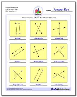 Parallel shop line calculator