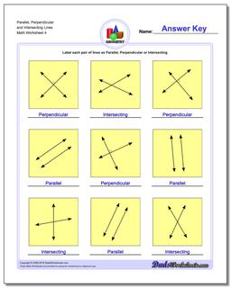 Basic Geometry