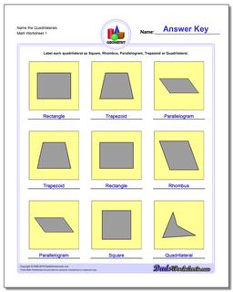 Name the Quadrilaterals Basic Geometry Worksheet